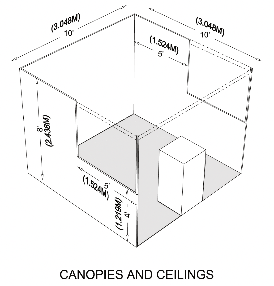 canopy-rules