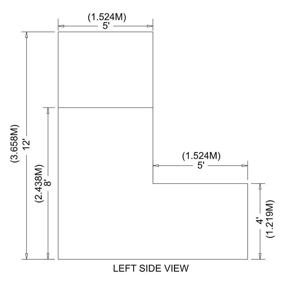 perimeter-left-side